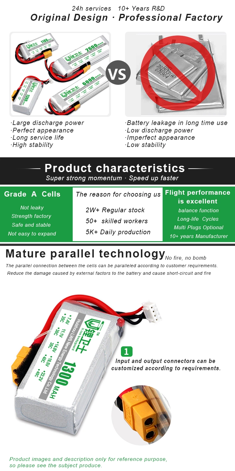 Series and Parallel Medium Lws LiFePO4 Battery Pack 12V Lws-Uav-01