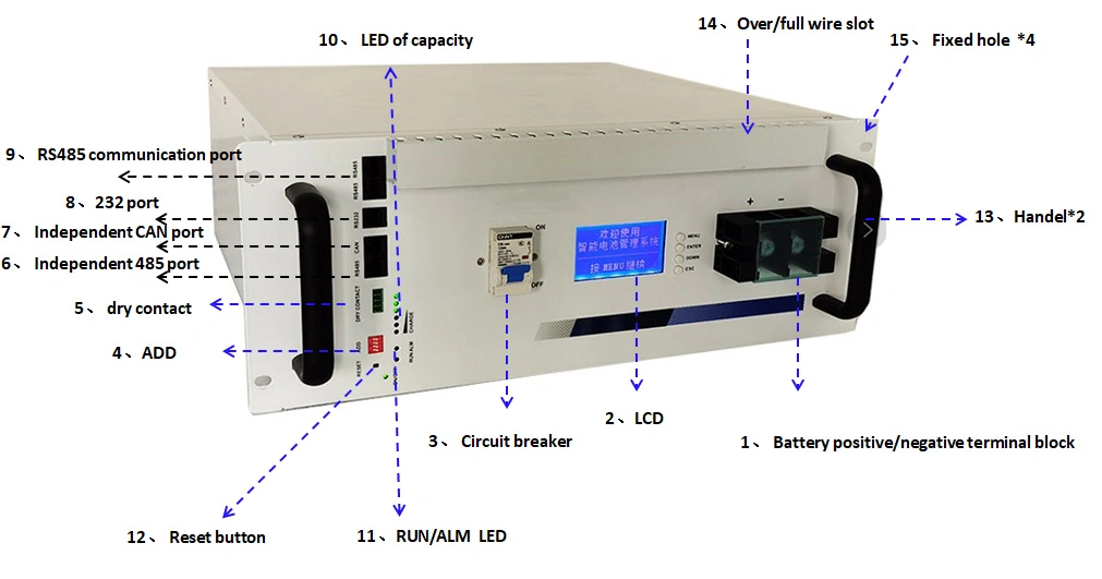 Manufacturer 48V 100ah LiFePO4 Battery Lithium Battery for Home Energy System Solar System Backup PV System 5kwh 10kwh 15kwh UL Un38.3 RoHS