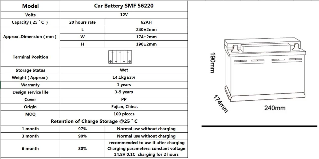 Special No-Leak 56220Mf Din European Vehicles/Car 550 Cca 50 Ah Quality Car Battery For Ships That Need Strong Starting